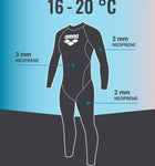 Arena Women's AquaVenture Full Wetsuit