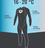 Arena Women's AquaVenture Full Wetsuit